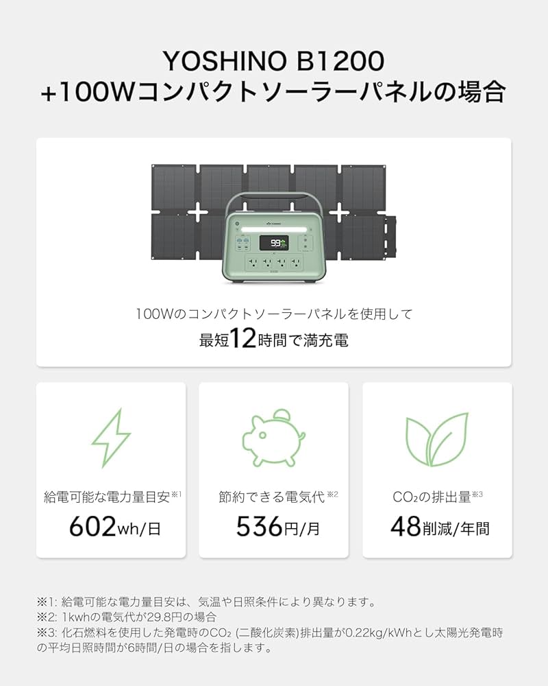 100W ポータブル ソーラーパネル Yoshino CP10 Amazon | YOSHINO SolarPanel CP10 100W ヨシノ ソーラーパネル
